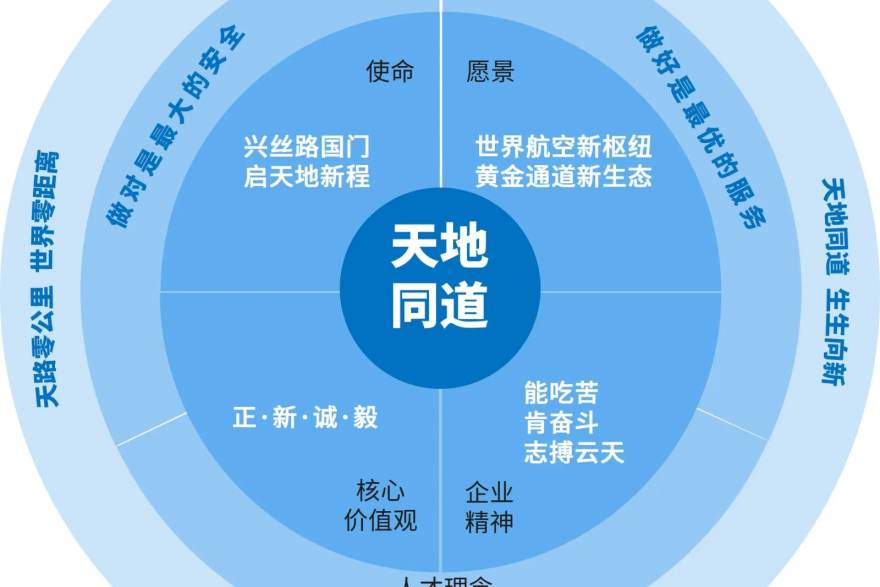 懂球帝官方网移动客户端产品展示